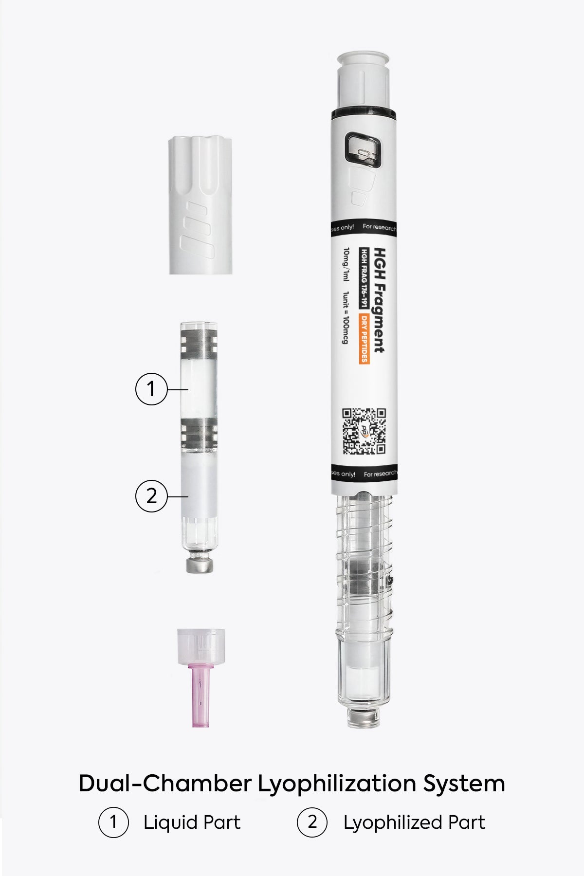 HGH Fragment 176-191 dual-chamber pen 10mg