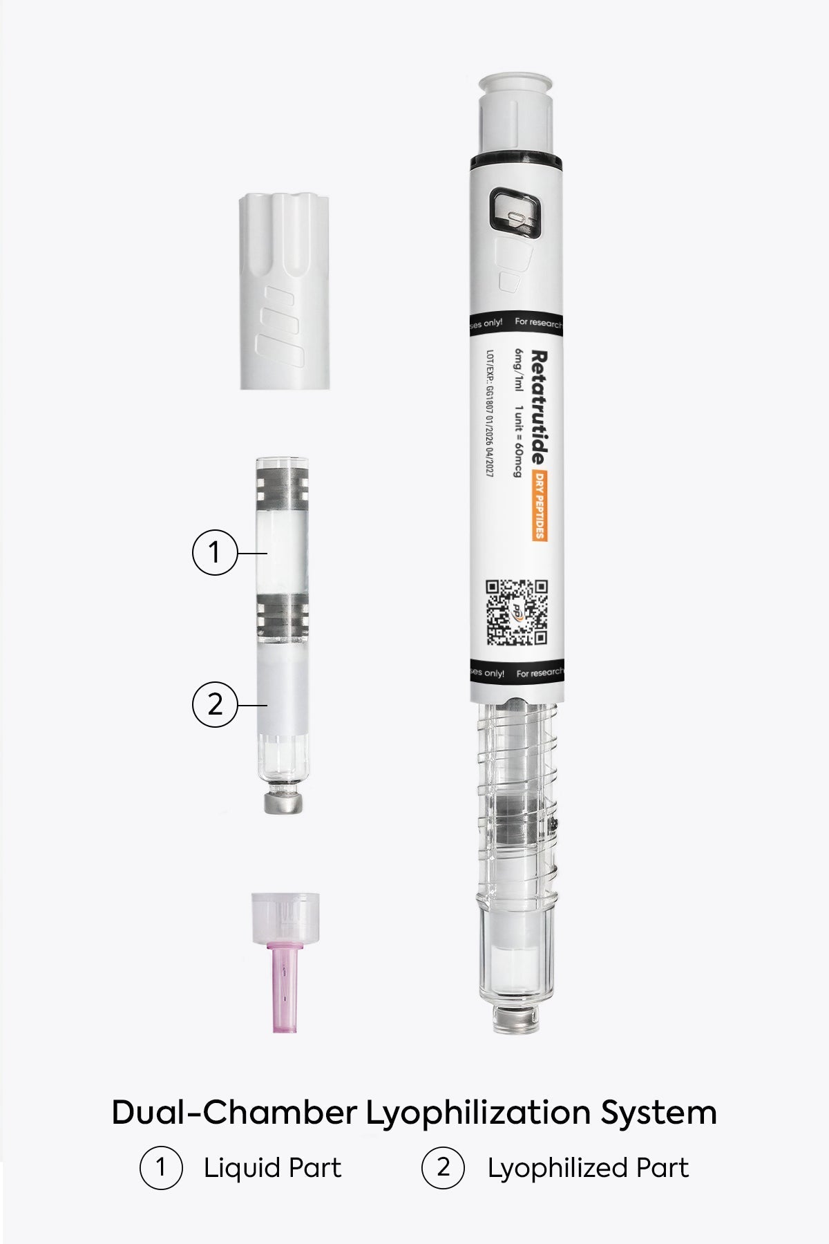 Retatrutide dual-chamber pen 6mg